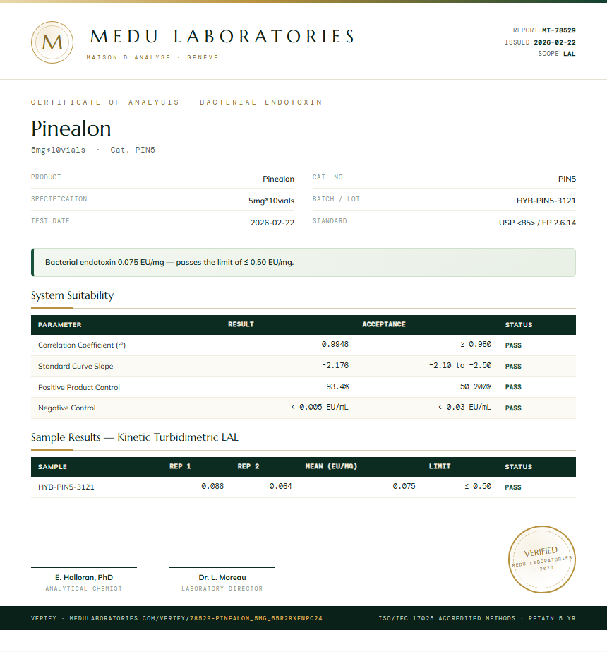 Pinealon Endotoxin report by Medu Laboratories