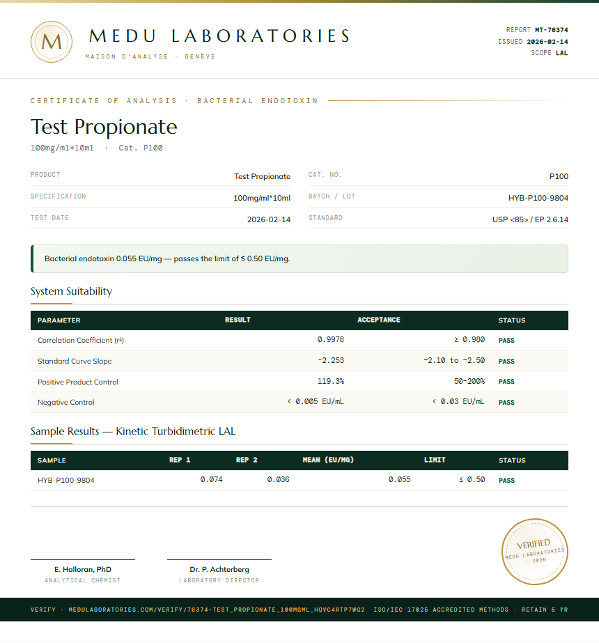 Test Propionate Endotoxin report by Medu Laboratories