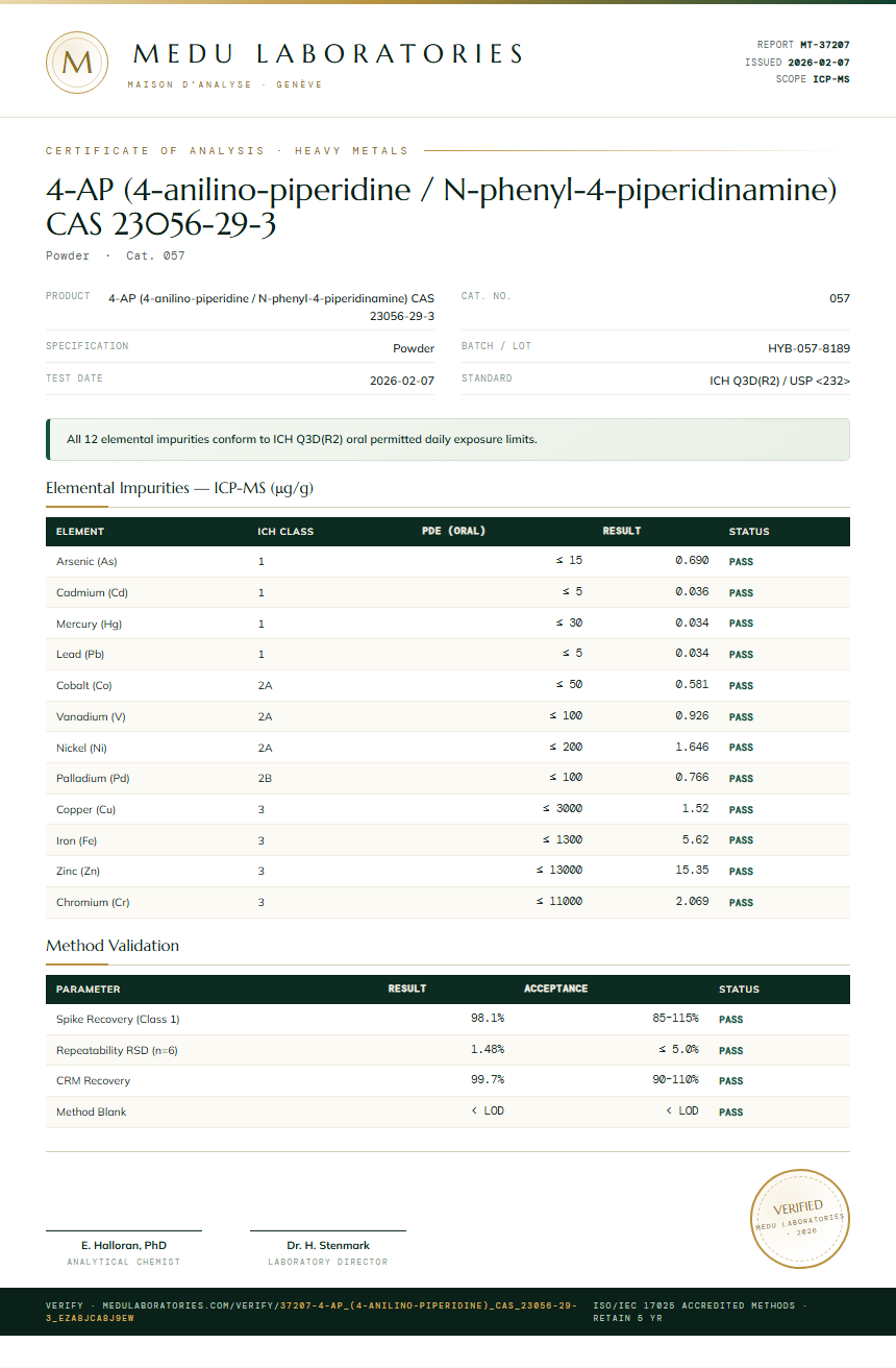 4-AP (4-anilino-piperidine / N-phenyl-4-piperidinamine) CAS 23056-29-3 Heavy Metals report by Medu Laboratories