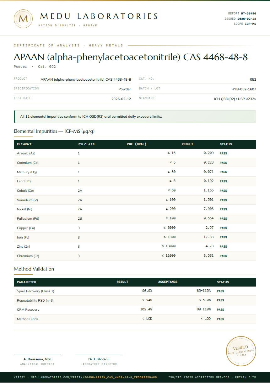 APAAN (alpha-phenylacetoacetonitrile) CAS 4468-48-8 Heavy Metals report by Medu Laboratories