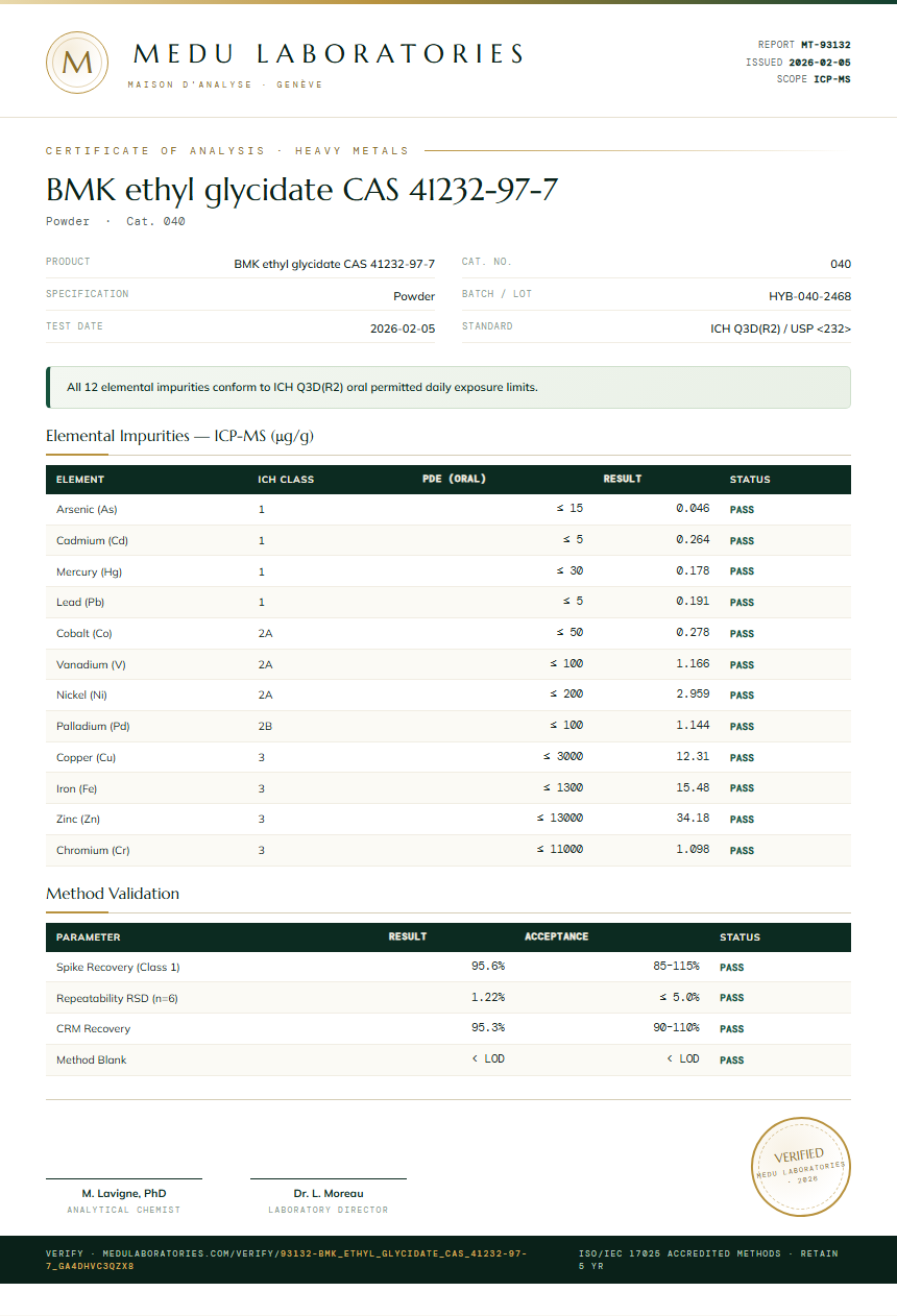 BMK ethyl glycidate CAS 41232-97-7 Heavy Metals report by Medu Laboratories