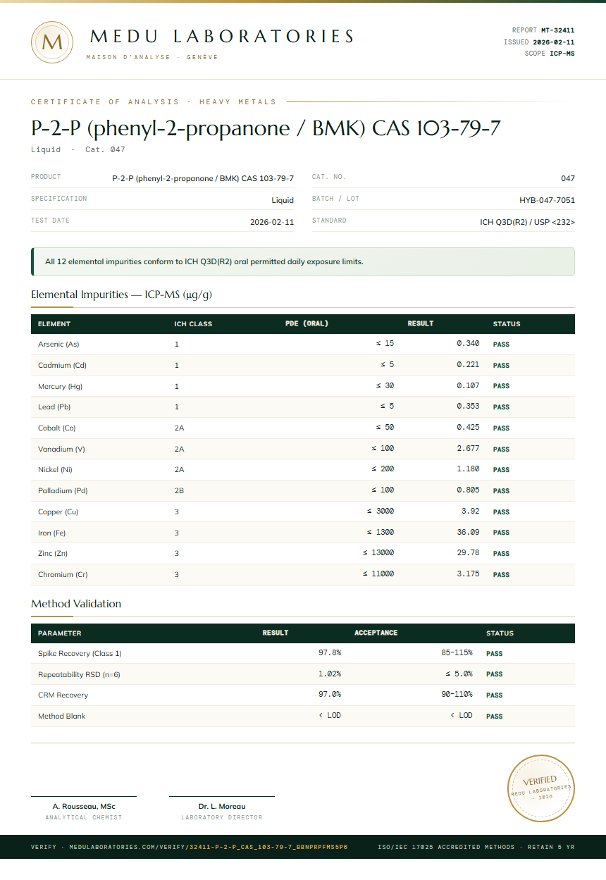 P-2-P (phenyl-2-propanone / BMK) CAS 103-79-7 Heavy Metals report by Medu Laboratories