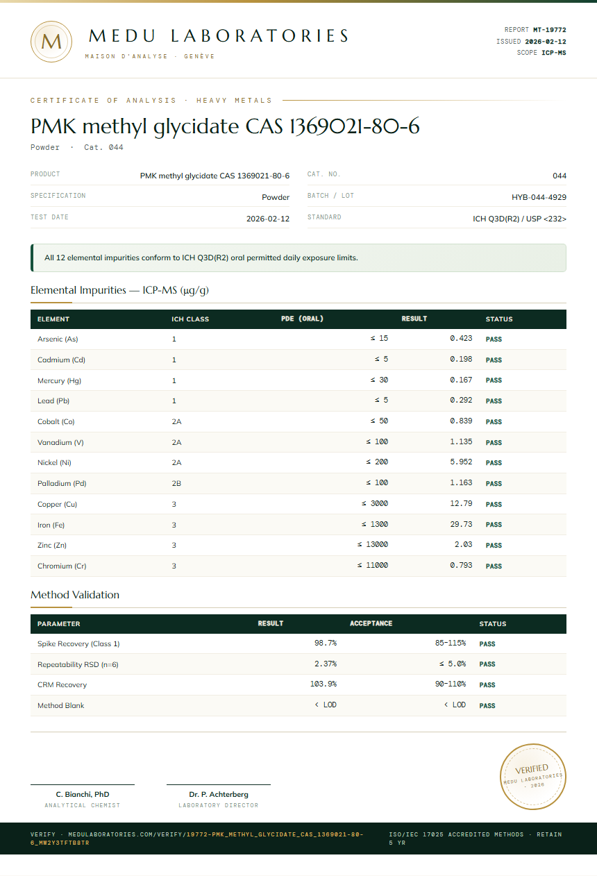 PMK methyl glycidate CAS 1369021-80-6 Heavy Metals report by Medu Laboratories