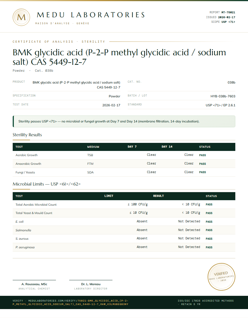 BMK glycidic acid (P-2-P methyl glycidic acid / sodium salt) CAS 5449-12-7 Sterility report by Medu Laboratories