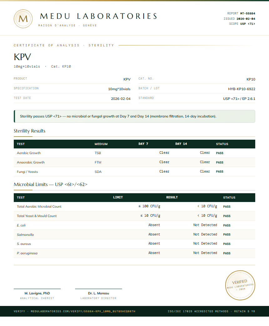 KPV Sterility report by Medu Laboratories