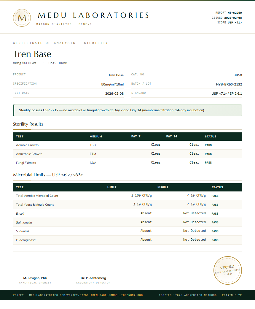 Tren Base Sterility report by Medu Laboratories
