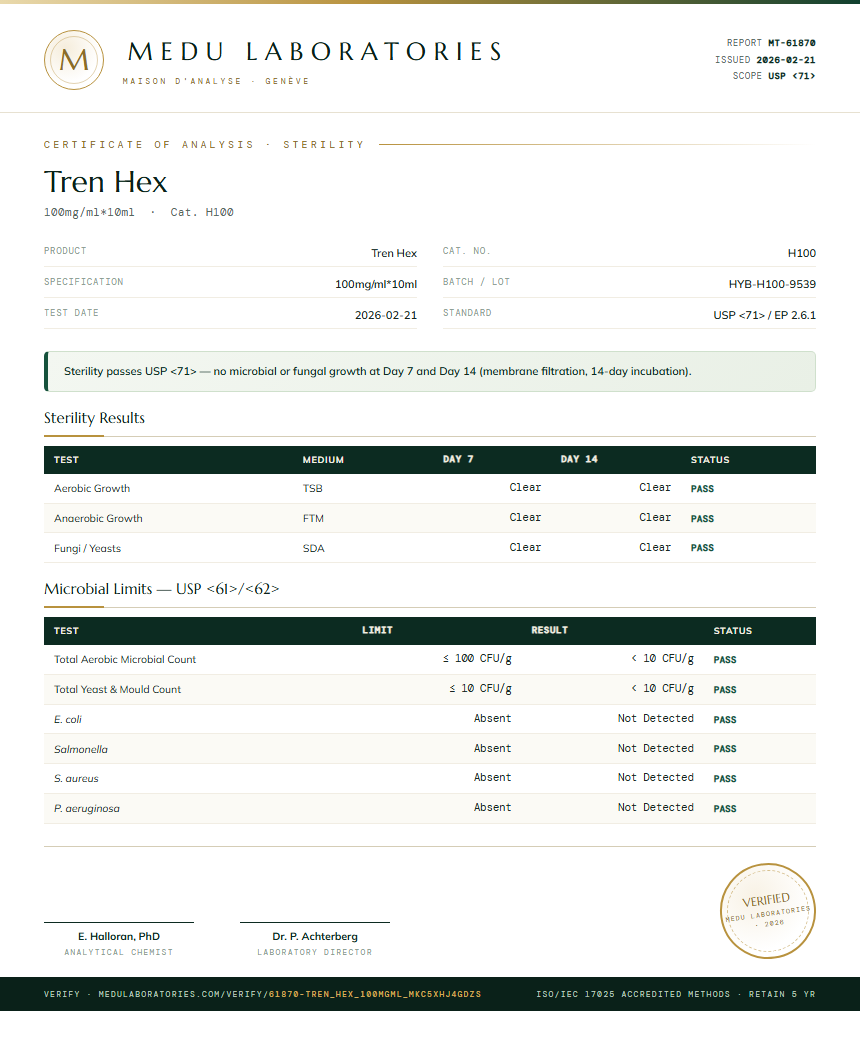Tren Hex Sterility report by Medu Laboratories