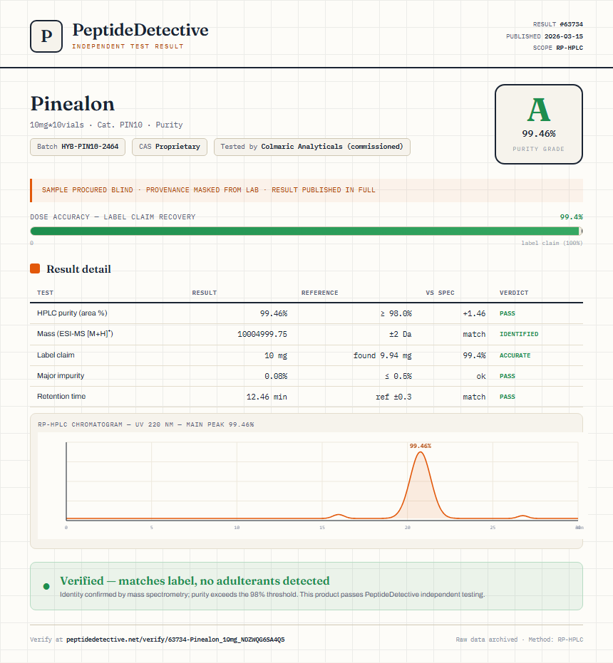 Pinealon Purity (HPLC) report by PeptideDetective