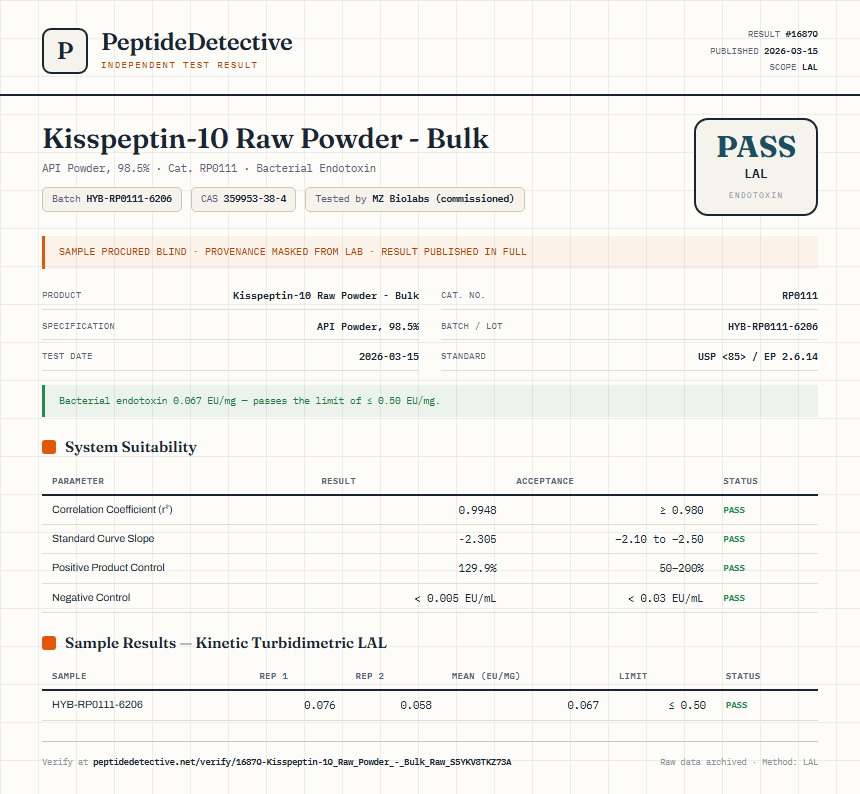 Kisspeptin-10 Raw Powder - Bulk Endotoxin report by PeptideDetective