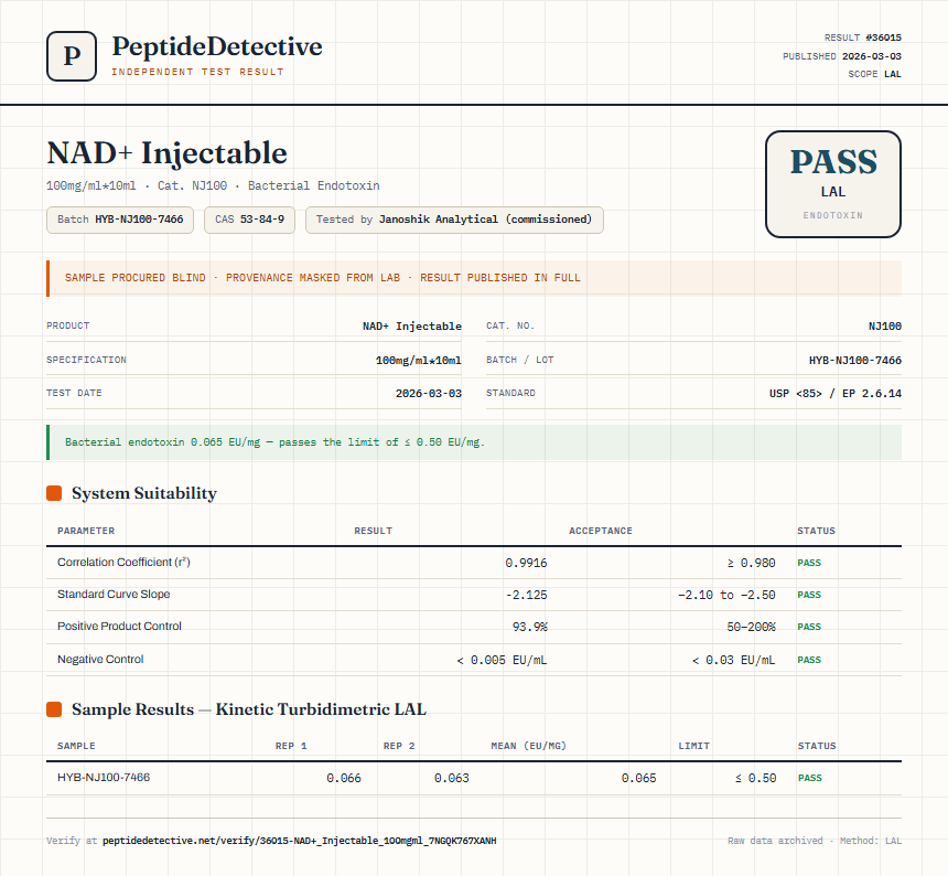NAD+ Injectable Endotoxin report by PeptideDetective