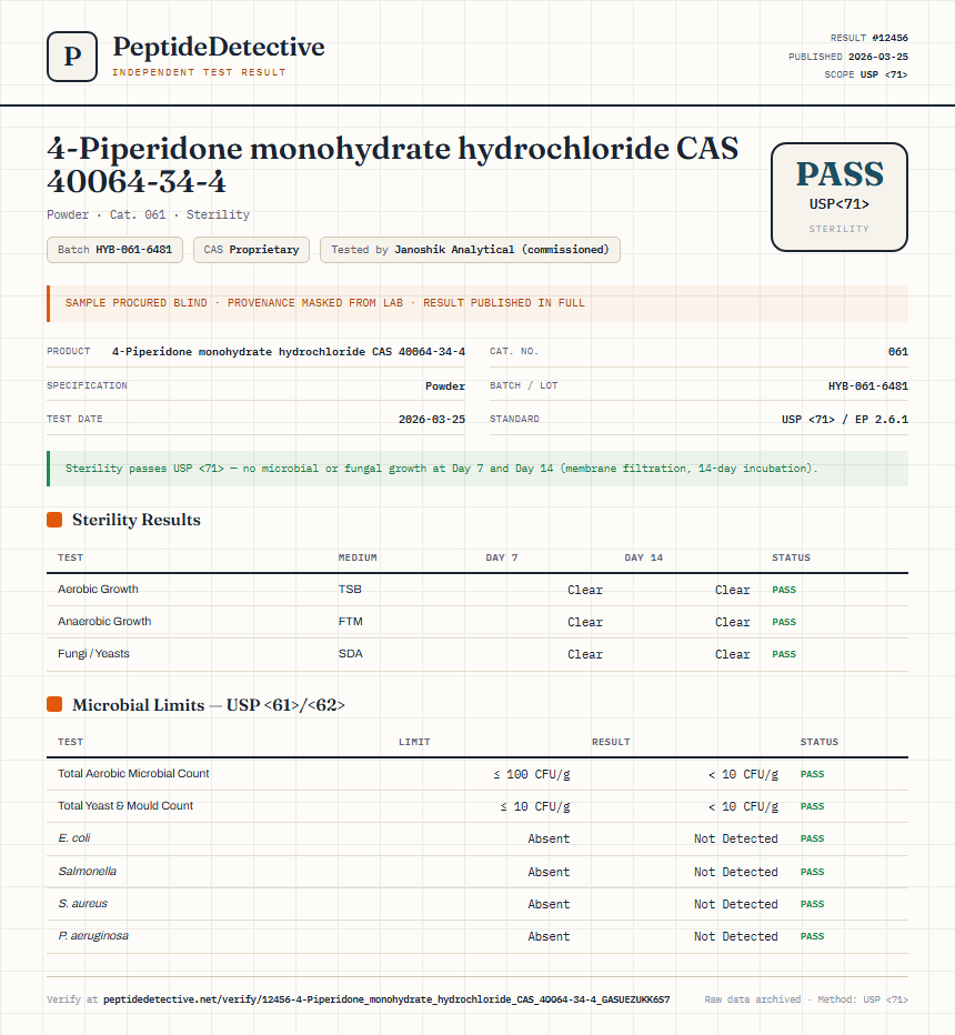 4-Piperidone monohydrate hydrochloride CAS 40064-34-4 Sterility report by PeptideDetective