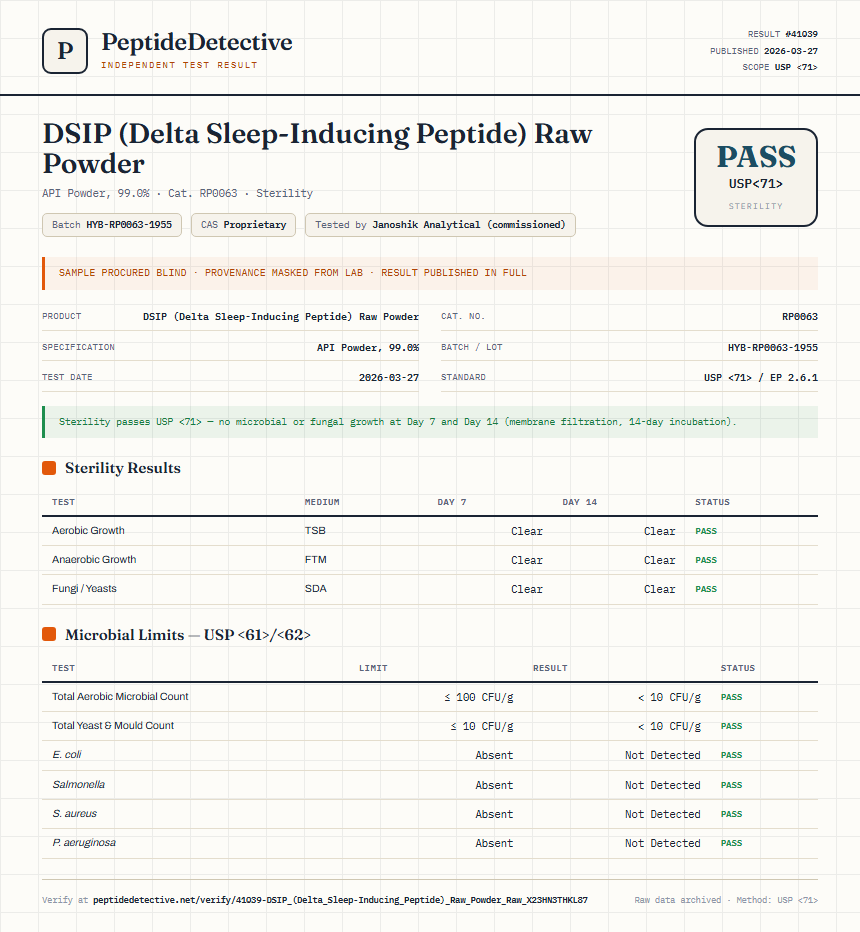 DSIP (Delta Sleep-Inducing Peptide) Raw Powder Sterility report by PeptideDetective