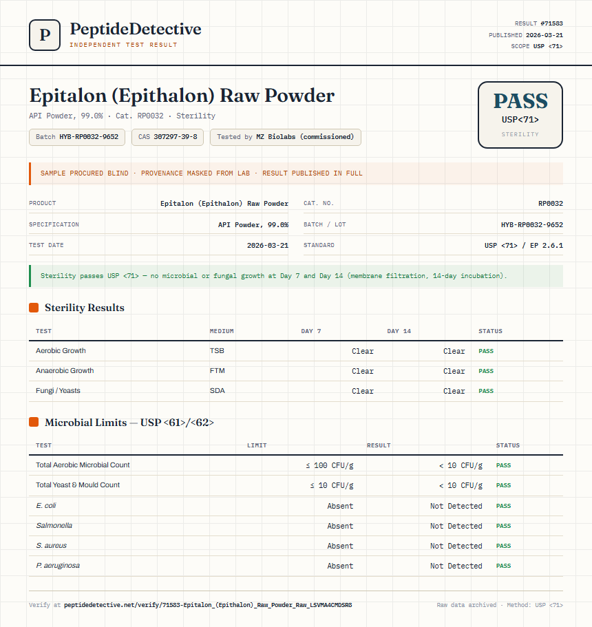 Epitalon (Epithalon) Raw Powder Sterility report by PeptideDetective