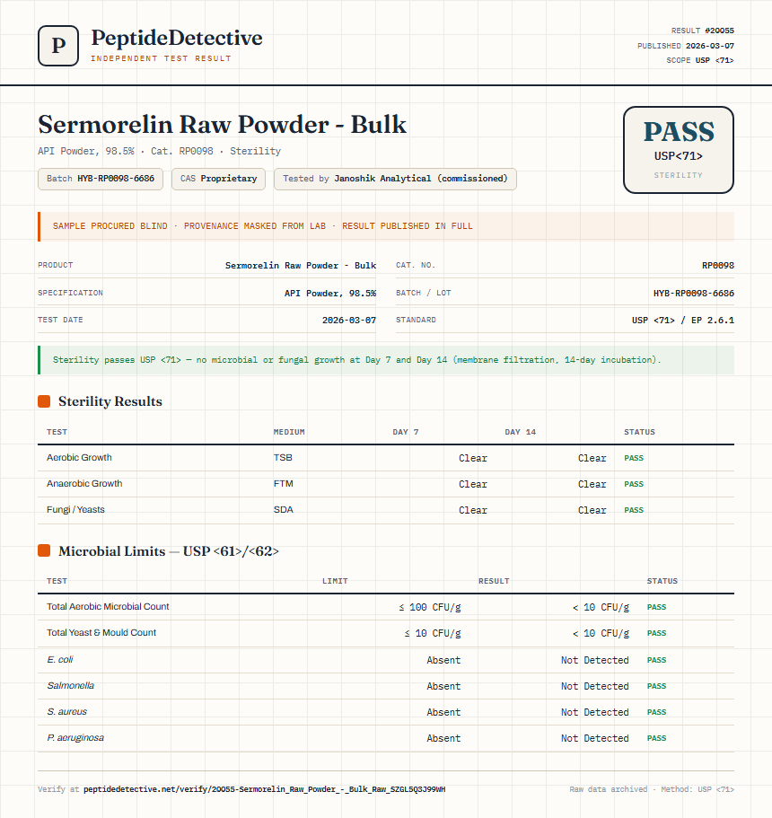Sermorelin Raw Powder - Bulk Sterility report by PeptideDetective