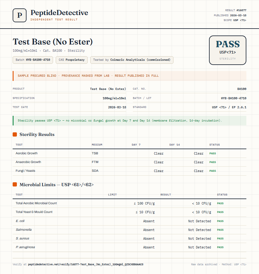 Test Base (No Ester) Sterility report by PeptideDetective