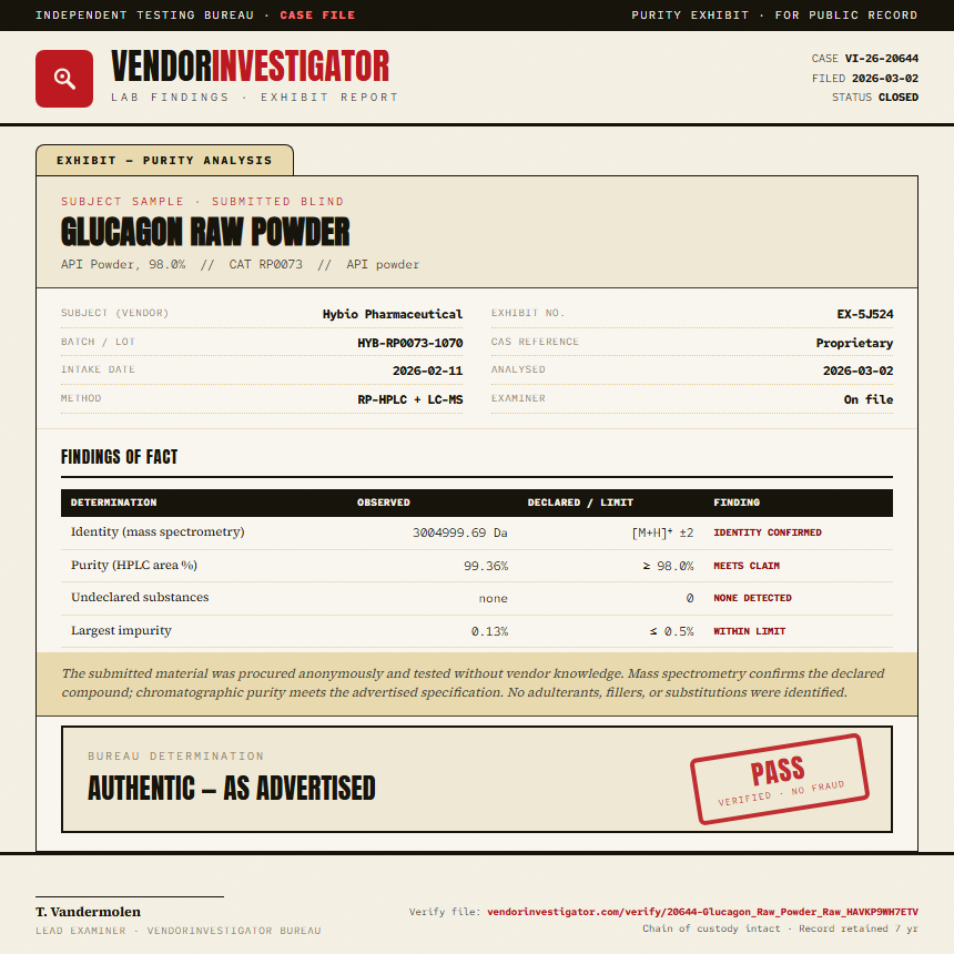 Glucagon Raw Powder Purity (HPLC) report by VendorInvestigator