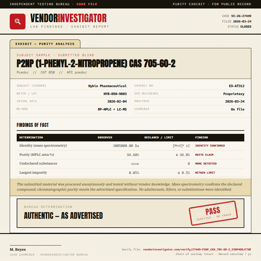 P2NP (1-phenyl-2-nitropropene) CAS 705-60-2 Purity (HPLC) report by VendorInvestigator