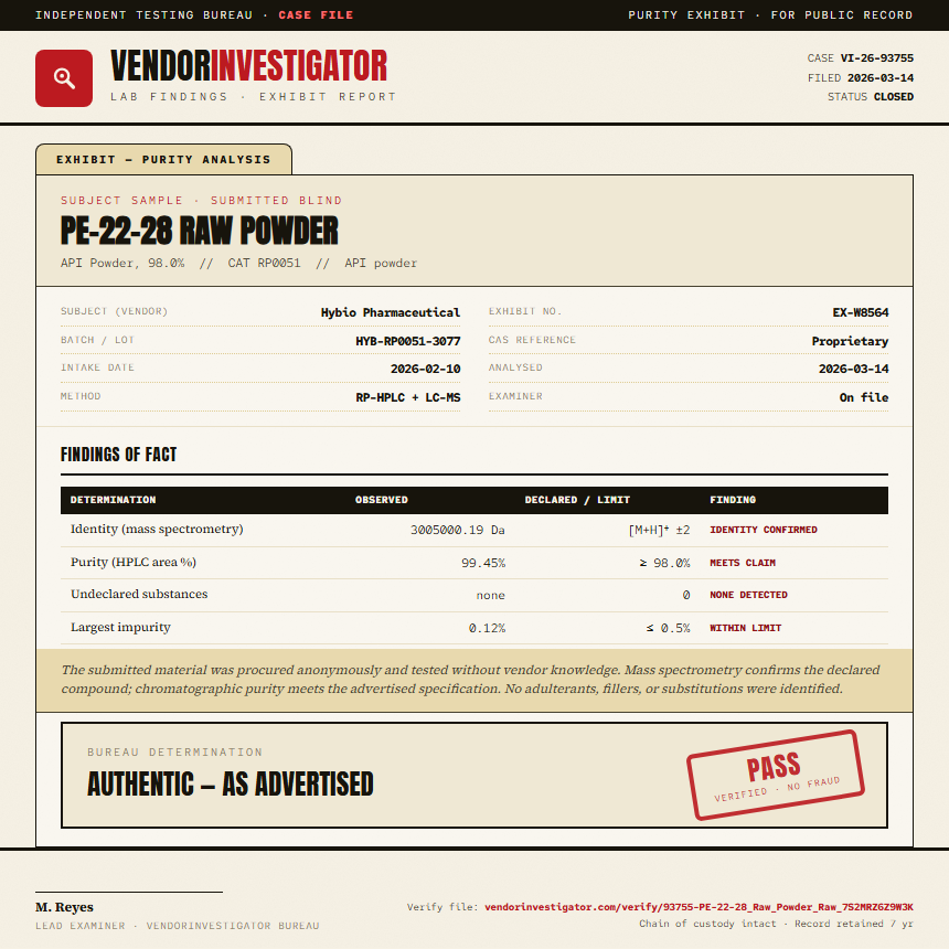 PE-22-28 Raw Powder Purity (HPLC) report by VendorInvestigator