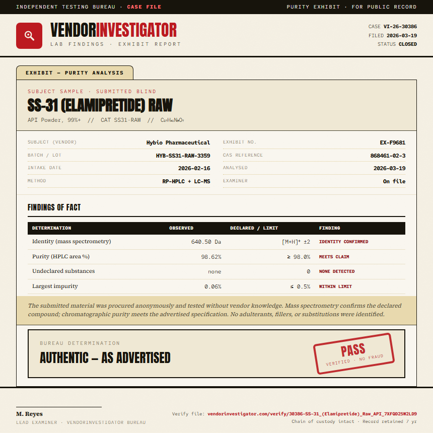 SS-31 (Elamipretide) Raw Purity (HPLC) report by VendorInvestigator