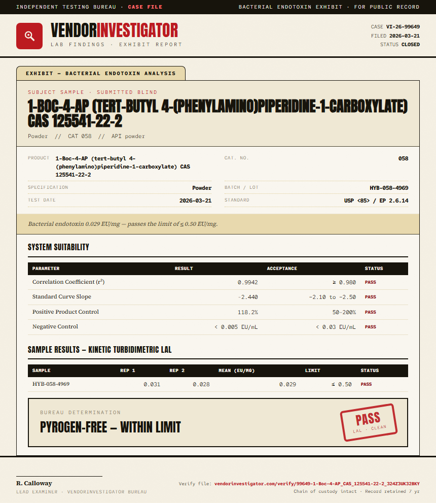 1-Boc-4-AP (tert-butyl 4-(phenylamino)piperidine-1-carboxylate) CAS 125541-22-2 Endotoxin report by VendorInvestigator