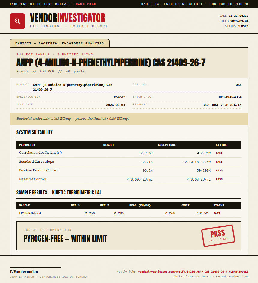 ANPP (4-anilino-N-phenethylpiperidine) CAS 21409-26-7 Endotoxin report by VendorInvestigator