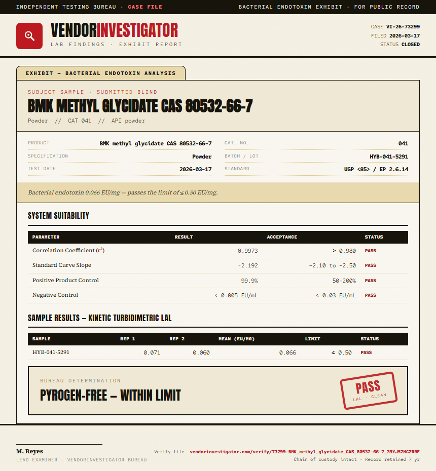 BMK methyl glycidate CAS 80532-66-7 Endotoxin report by VendorInvestigator