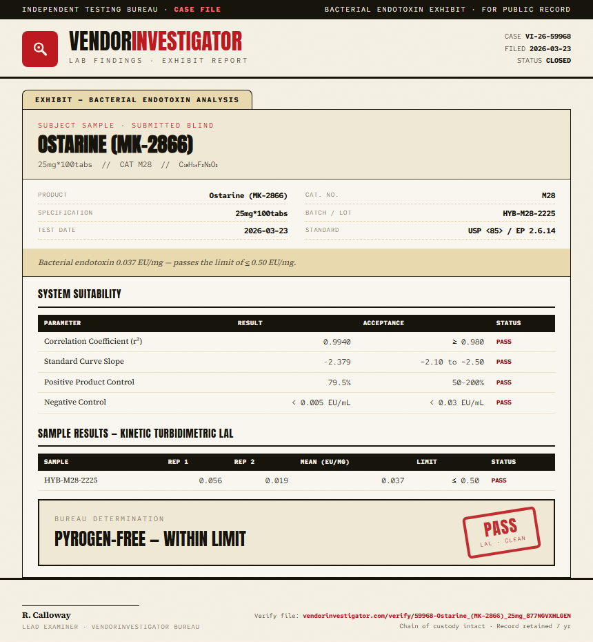 Ostarine (MK-2866) Endotoxin report by VendorInvestigator