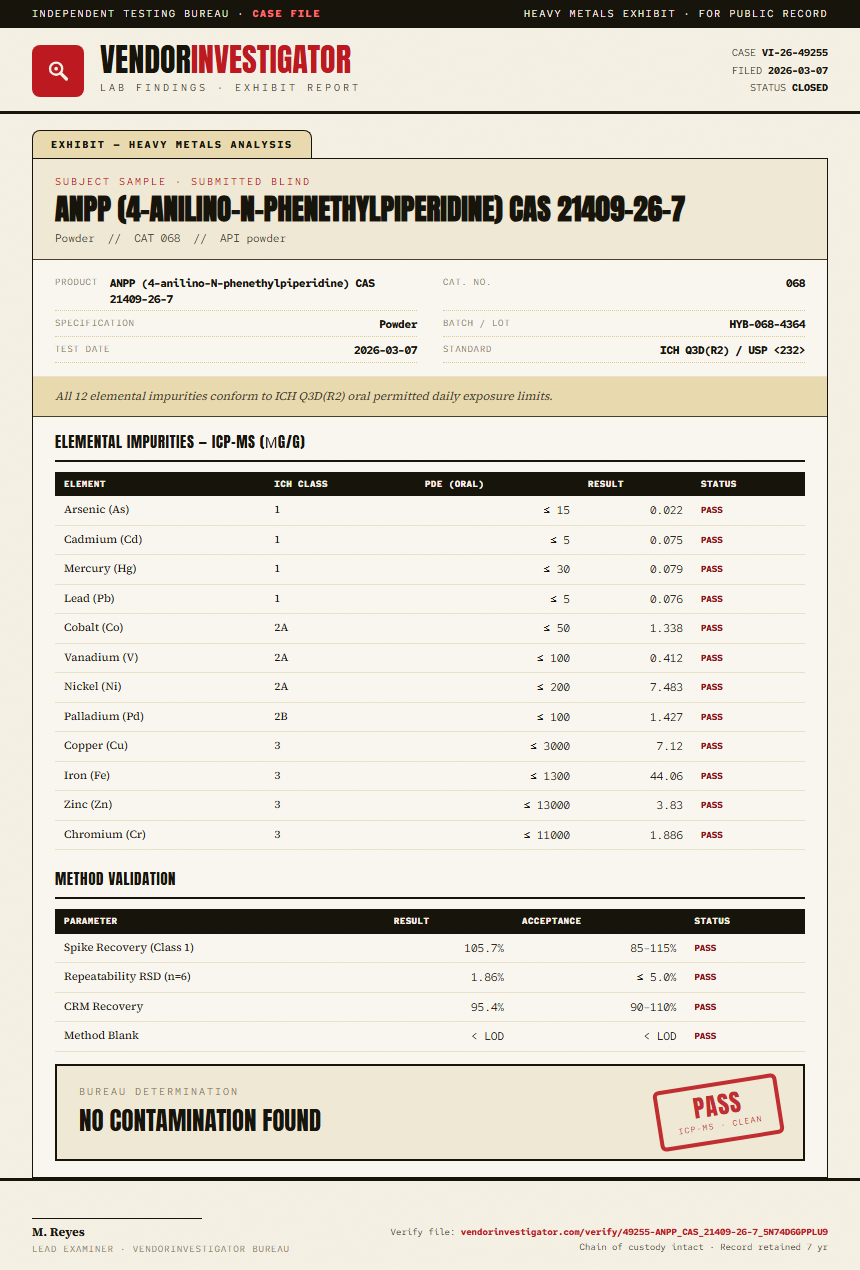 ANPP (4-anilino-N-phenethylpiperidine) CAS 21409-26-7 Heavy Metals report by VendorInvestigator