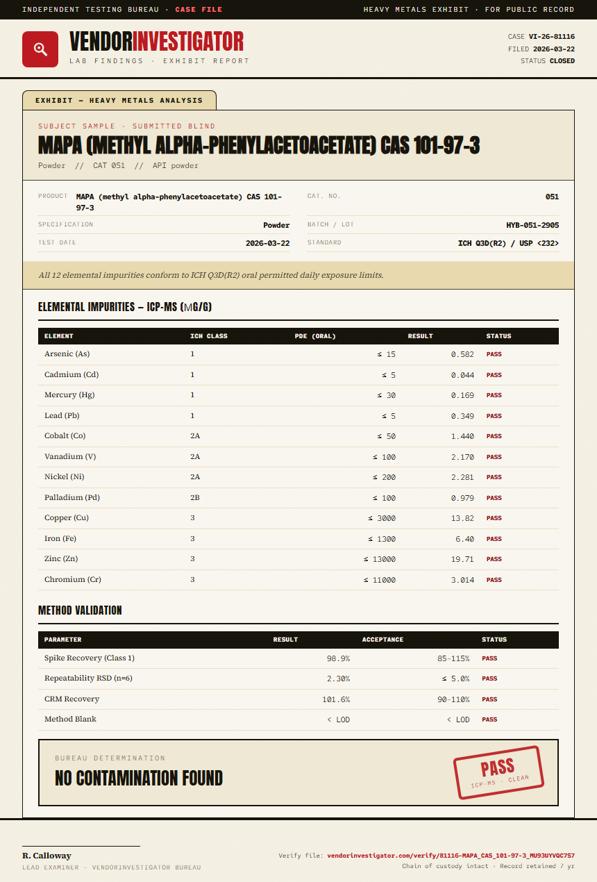 MAPA (methyl alpha-phenylacetoacetate) CAS 101-97-3 Heavy Metals report by VendorInvestigator