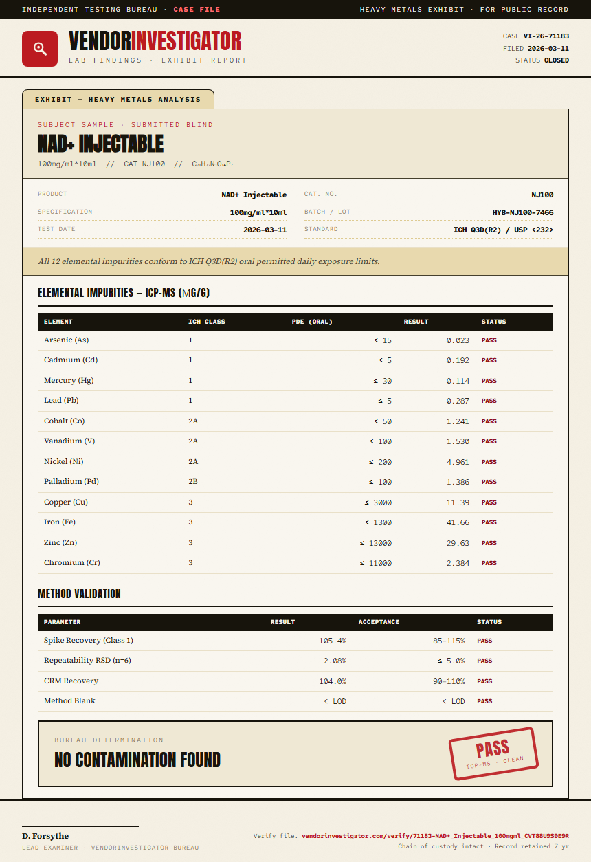 NAD+ Injectable Heavy Metals report by VendorInvestigator