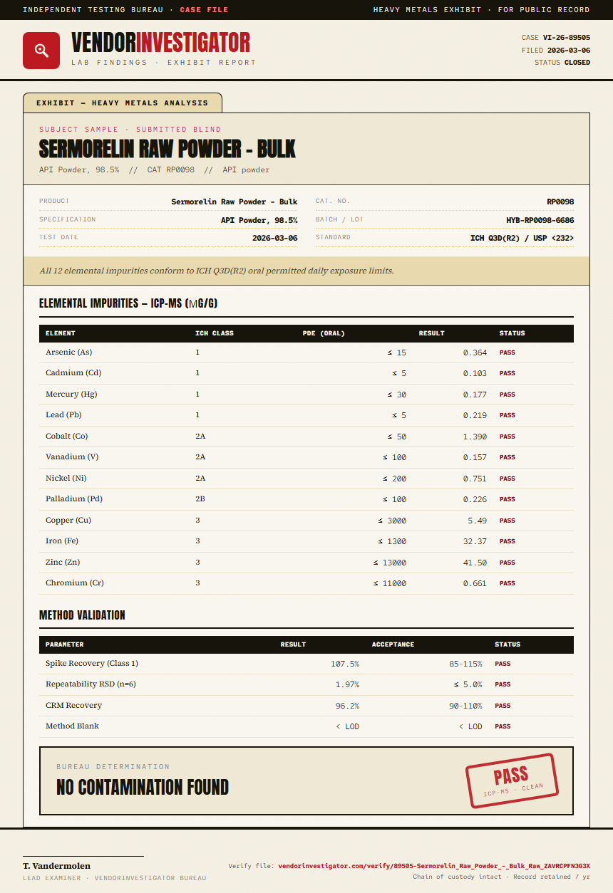 Sermorelin Raw Powder - Bulk Heavy Metals report by VendorInvestigator