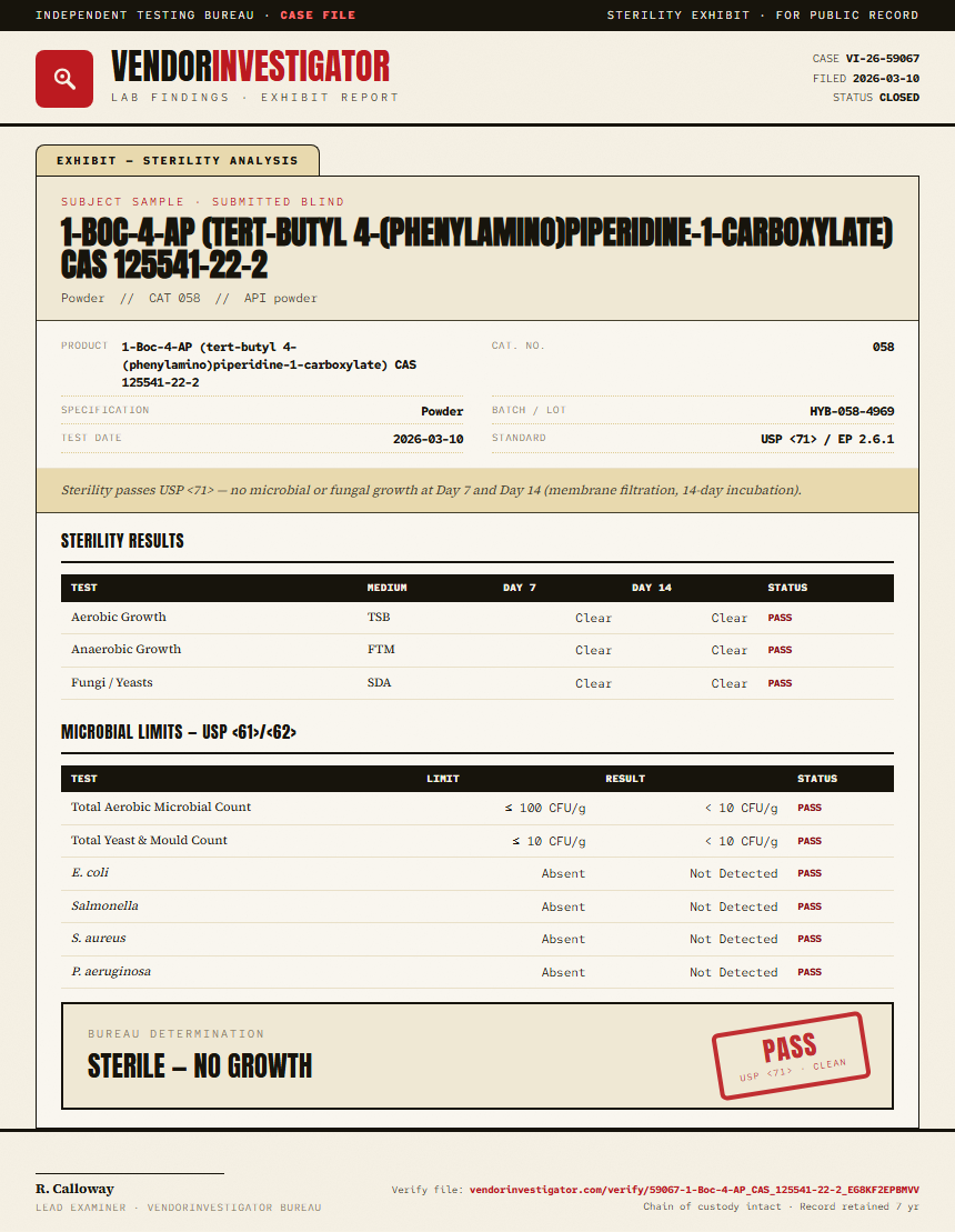 1-Boc-4-AP (tert-butyl 4-(phenylamino)piperidine-1-carboxylate) CAS 125541-22-2 Sterility report by VendorInvestigator