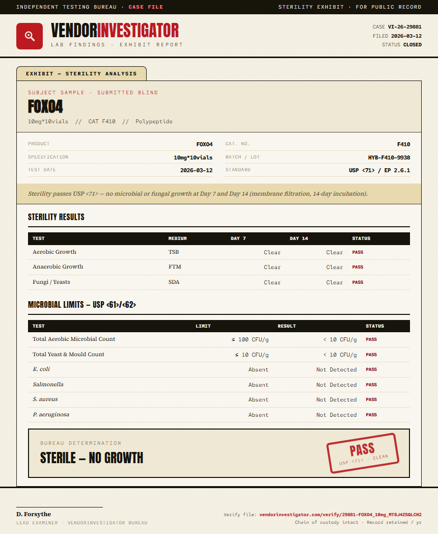 FOXO4 Sterility report by VendorInvestigator